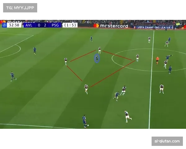 瓜迪奥拉区域防守演变 高位逼抢触发点数据显老化